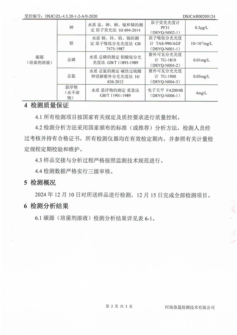 碳源2.11萬_03