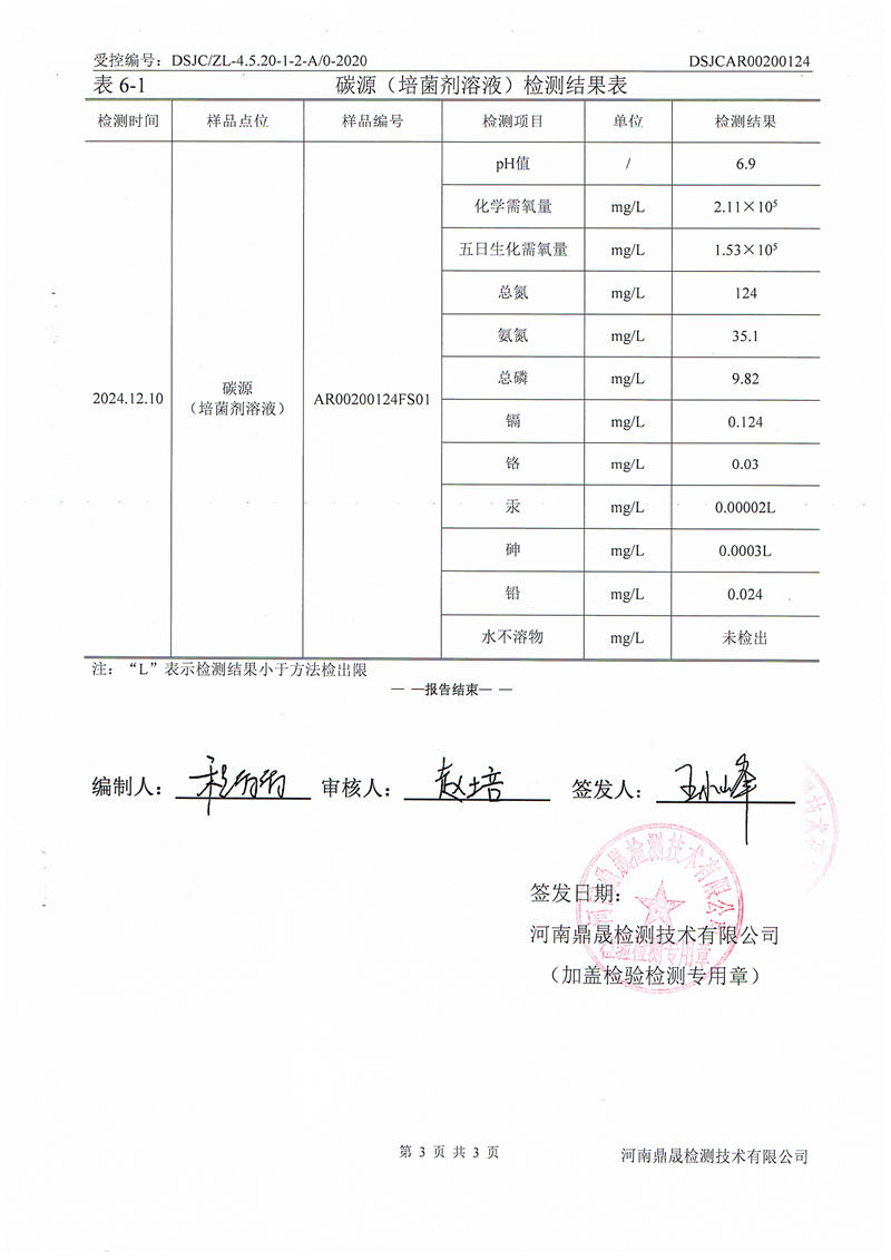 碳源2.11萬_04